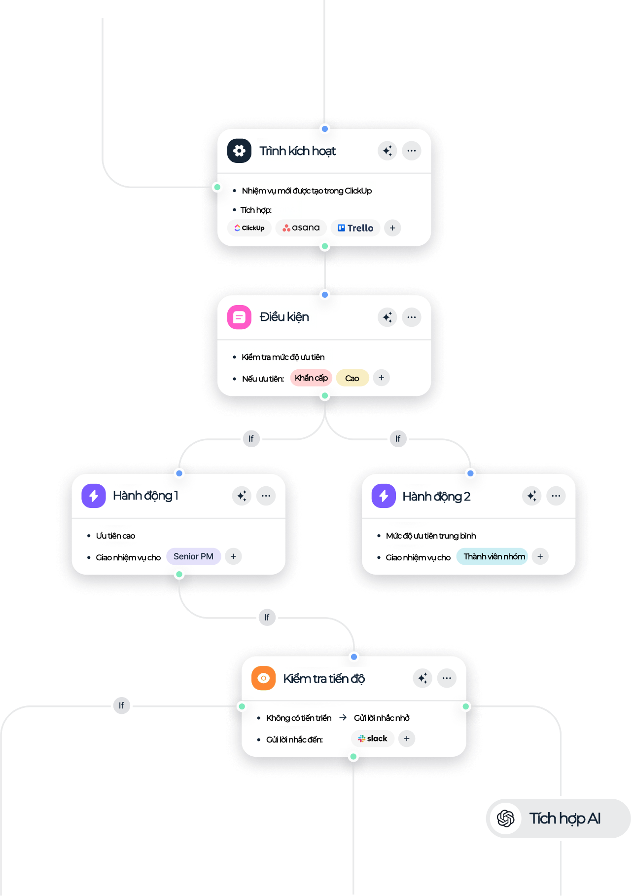 plan 1