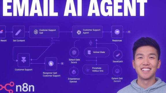Sơ đồ luồng công việc của một Email AI Agent, minh họa quy trình tự động email để chăm sóc khách hàng một cách hiệu quả.