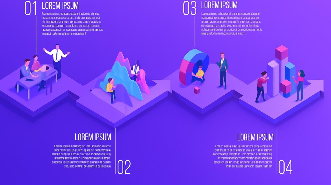 Lựa chọn hình ảnh biểu đồ, phân tích dữ liệu, và thảo luận chiến lược marketing số trong bối cảnh chuyển đổi kỹ thuật số hiện đại.