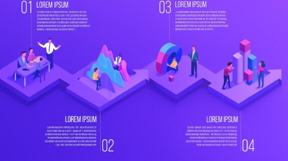 Quy Trình Tạo Nội Dung Marketing 4 Bước Lựa chọn hình ảnh biểu đồ, phân tích dữ liệu, và thảo luận chiến lược marketing số trong bối cảnh chuyển đổi kỹ thuật số hiện đại.